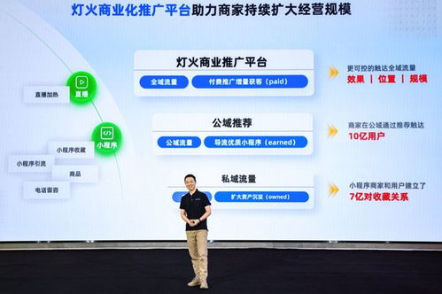 支付宝生态繁荣与互联网商业化发展