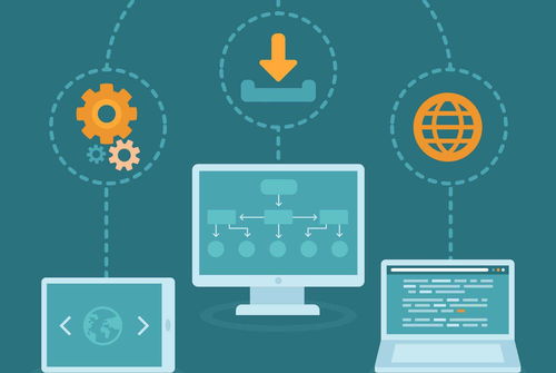 以ERP中台为核心，软件机器人打通线上线下—新零售中后台解决方案