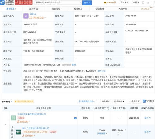 新东方西藏落子 互联网教育布局再拓边疆
