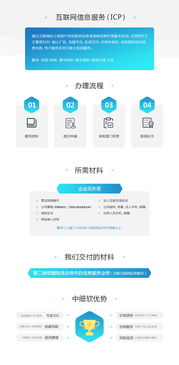 互联网信息服务ICP 框架、规范与未来演进