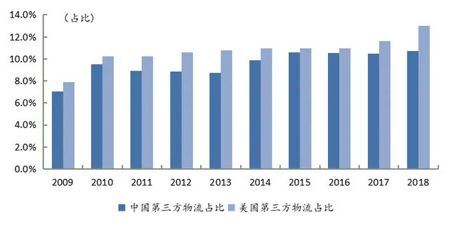 菜鸟式创新 互联网服务下沉，重塑实体经济的神经末梢